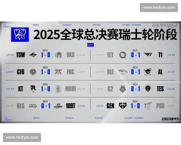 S15 抽签复刻 S11 名场面:内战与围剿引热议 S15 抽签复刻 S11 名场面:内战与围剿引热议