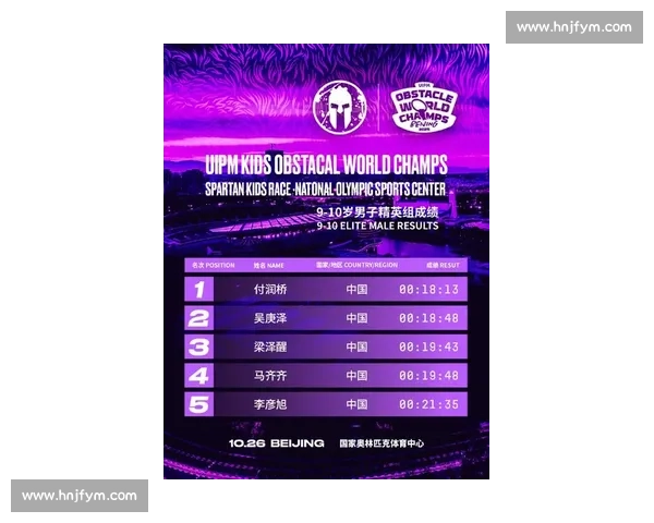 2025 UIPM 儿童障碍跑世锦赛落幕 奥体中心见证两千小勇士逐光